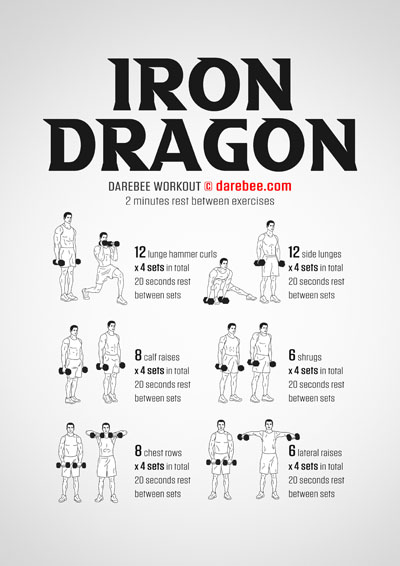 Strength for Overweight People Workouts Collection