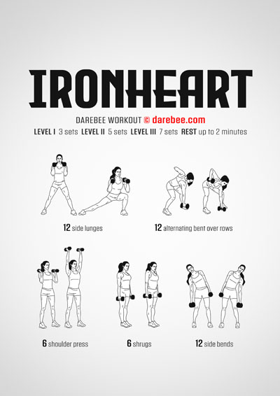 Strength for Overweight People Workouts Collection