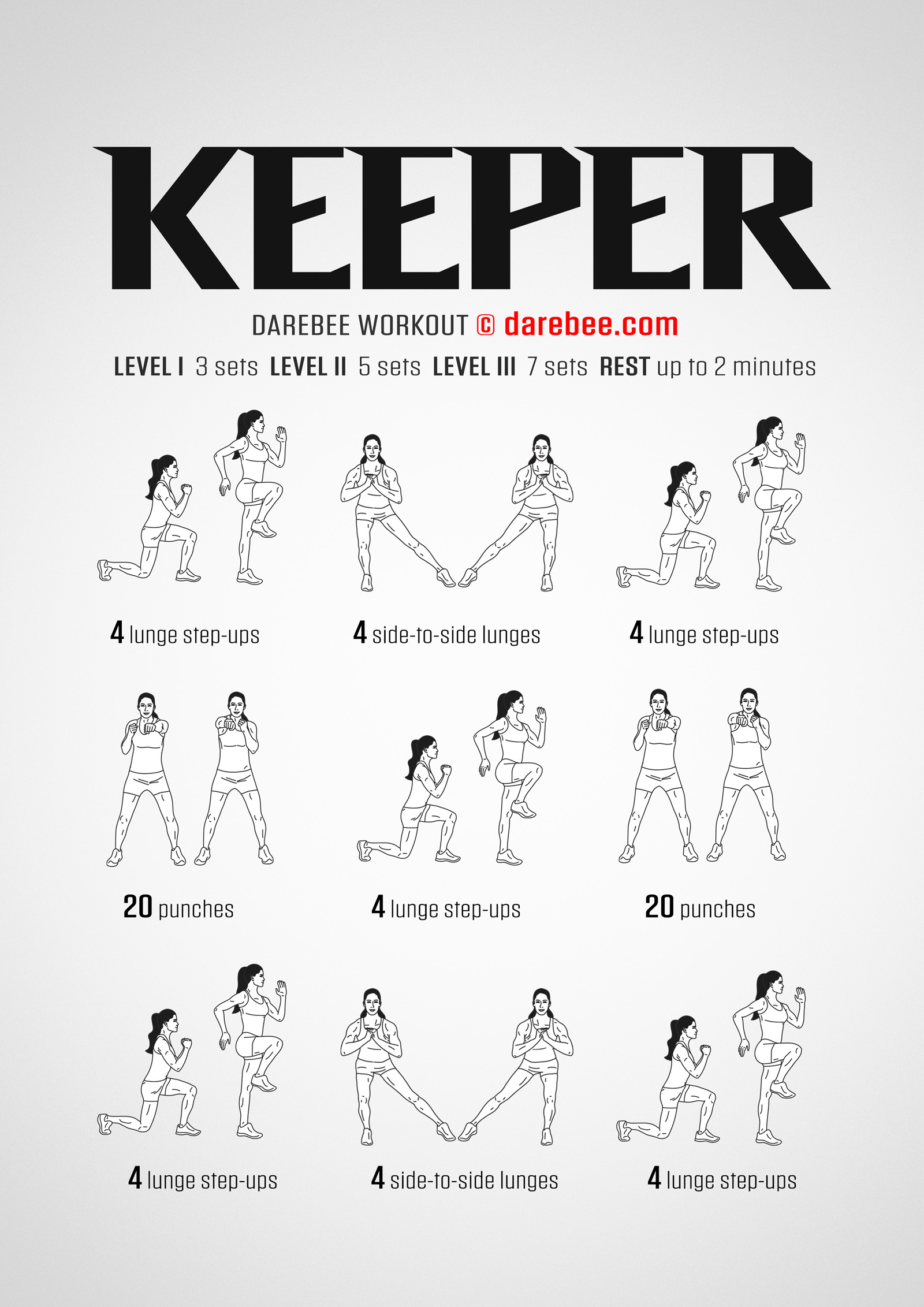 Keeper Workout - complete workout card with exercises and reps
