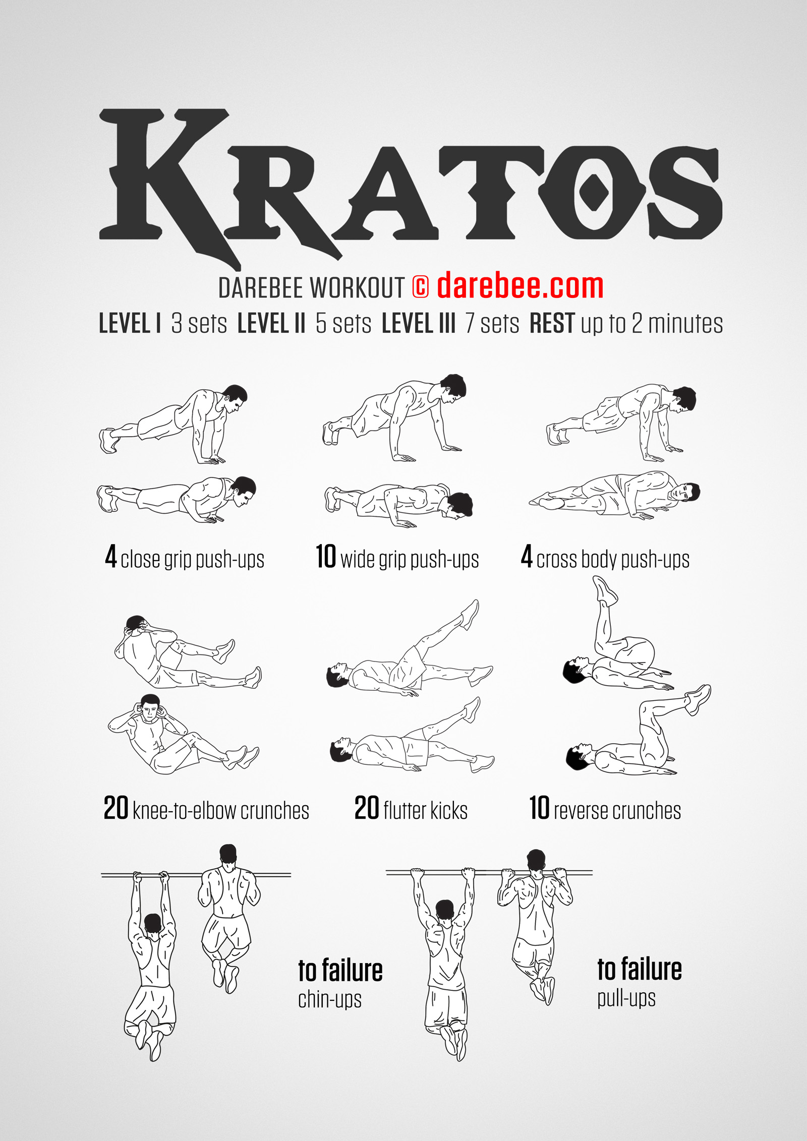 Kratos Workout - complete workout card with exercises and reps