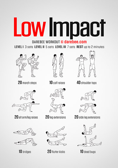 Low-Impact Fat-Loss Workouts Collection
