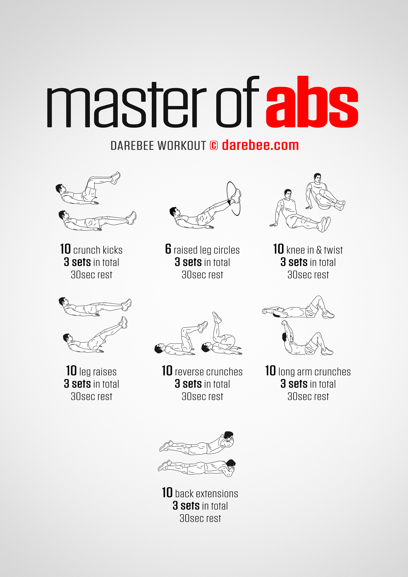 Master Of Abs Workout - complete workout card with exercises and reps