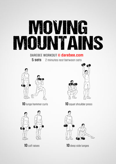 Strength for Overweight People Workouts Collection