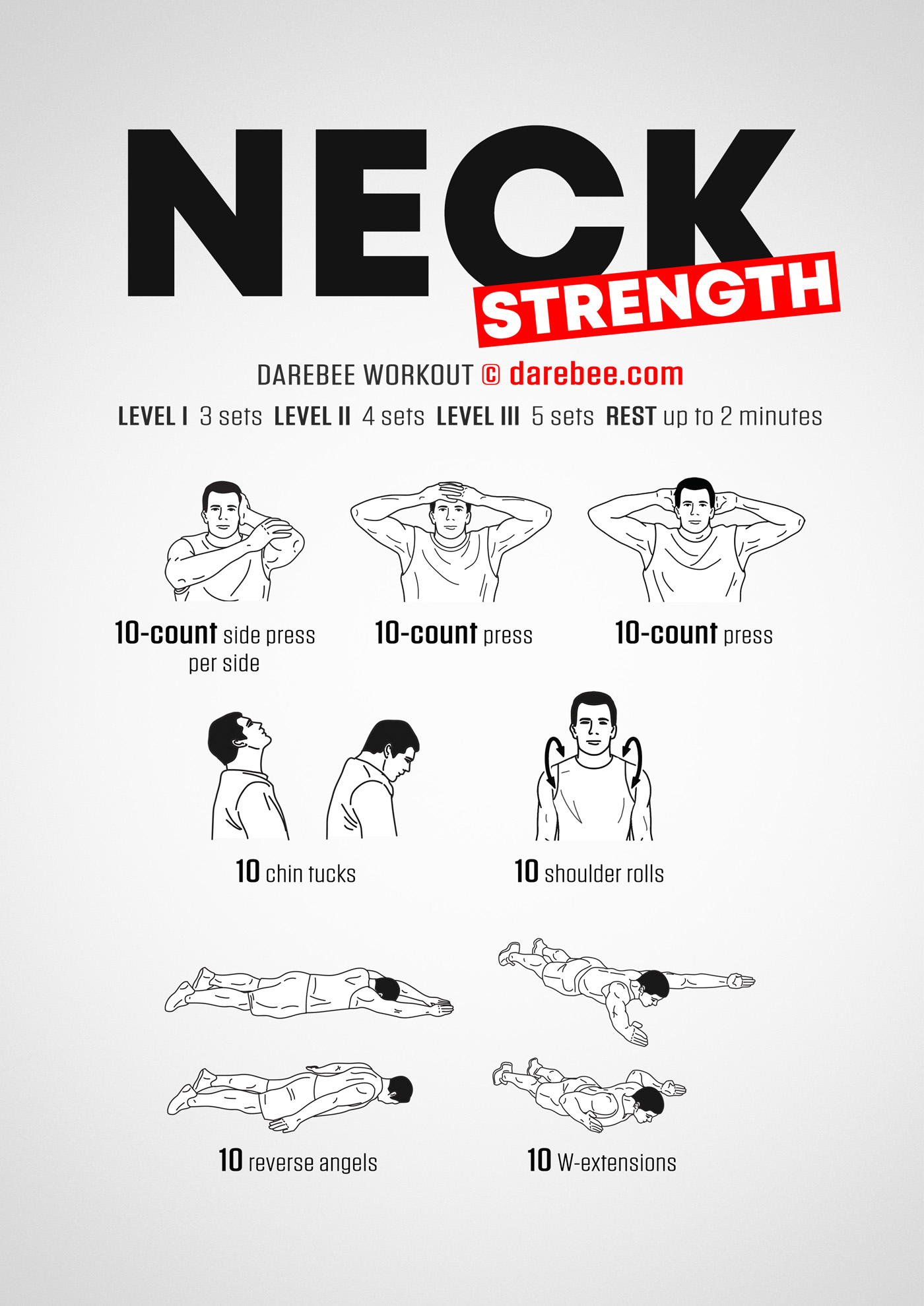 Neck Strength Workout - complete workout card with exercises and reps