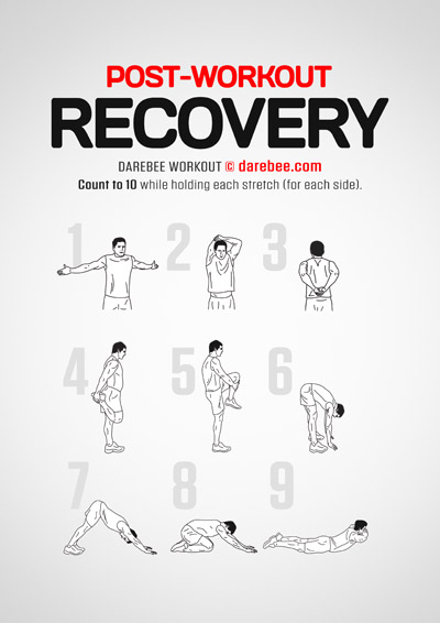 Post workout recovery workout intro