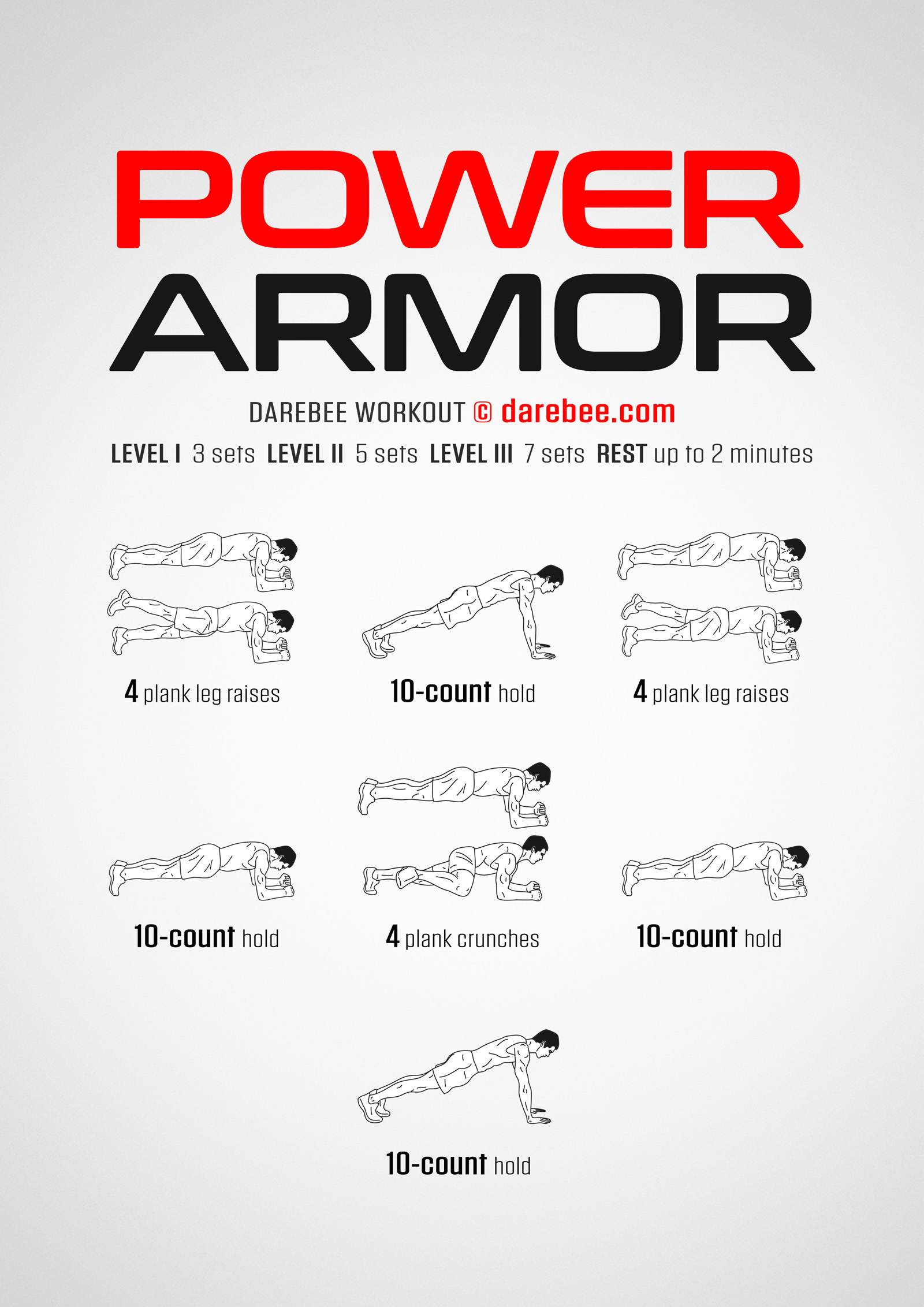 Power Armor Workout - complete workout card with exercises and reps