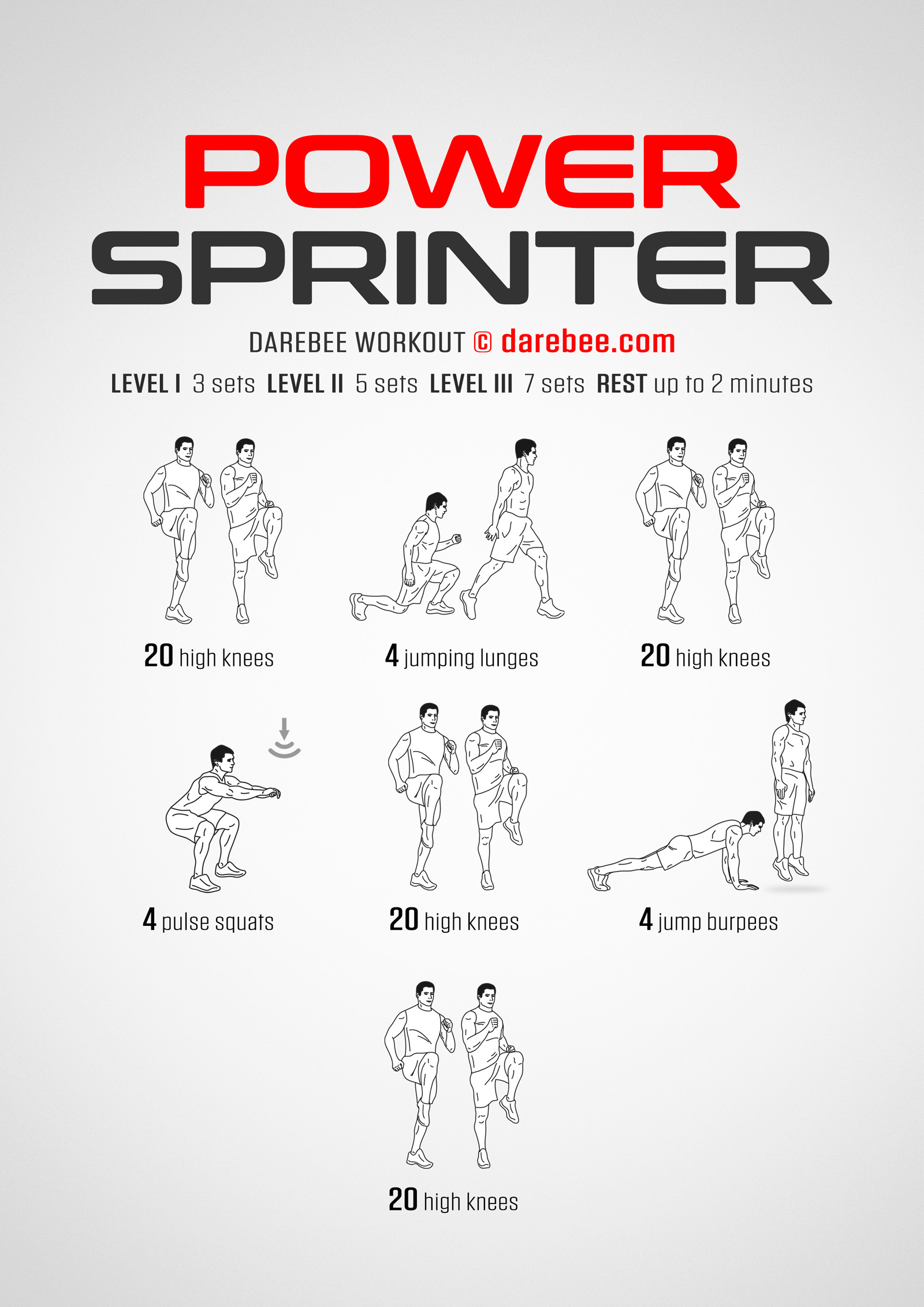 Power Sprinter Workout - complete workout card with exercises and reps