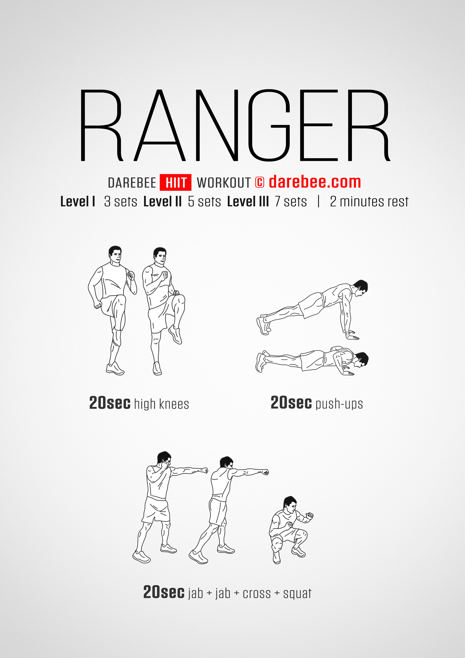 Ranger Workout - complete workout card with exercises and reps