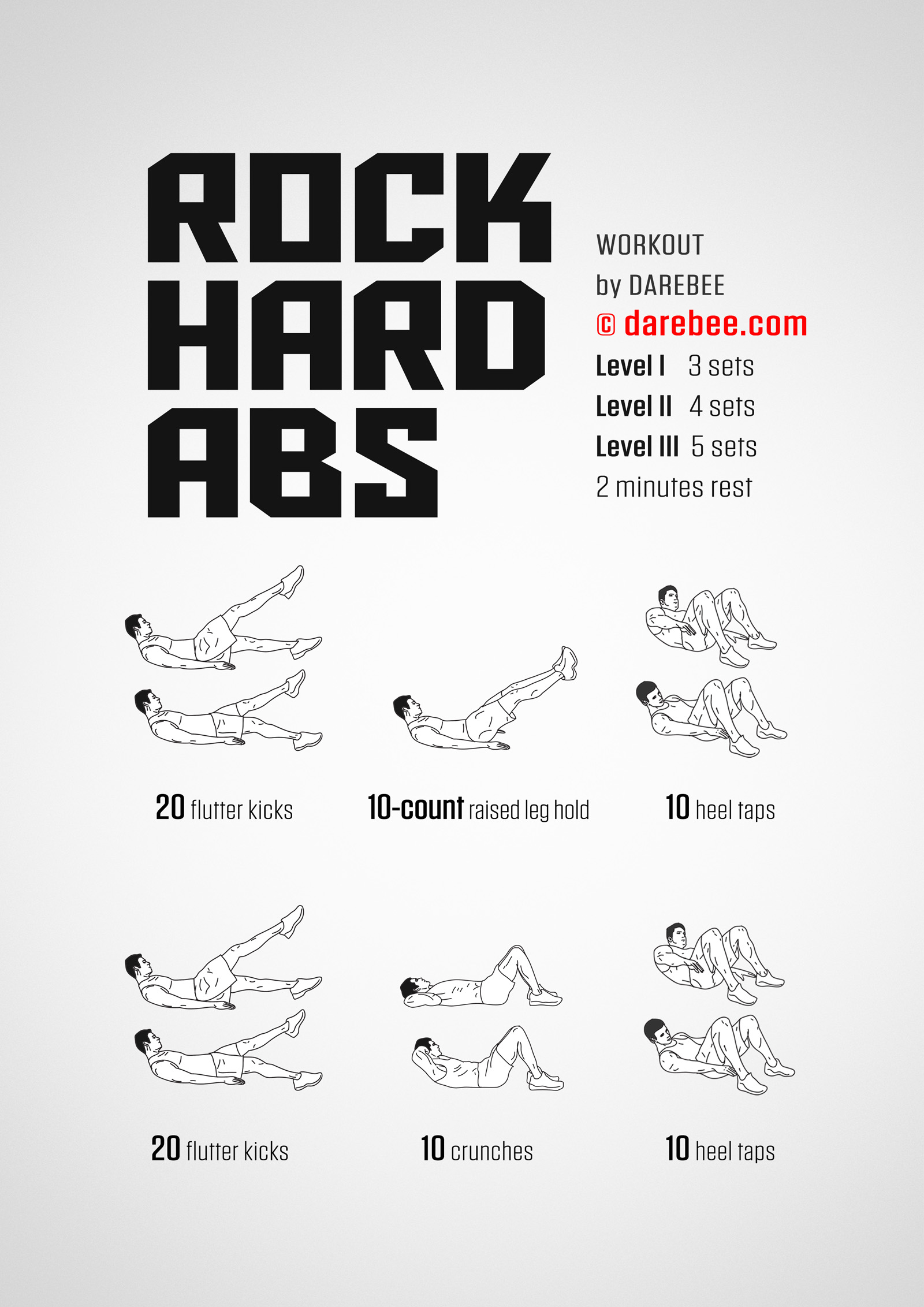 Rock Hard Abs Workout - complete workout card with exercises and reps