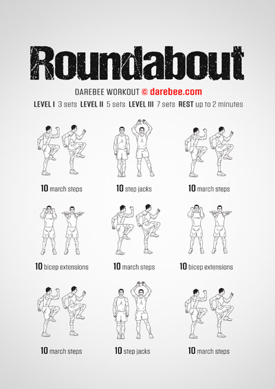 Post Meal Workouts Collection