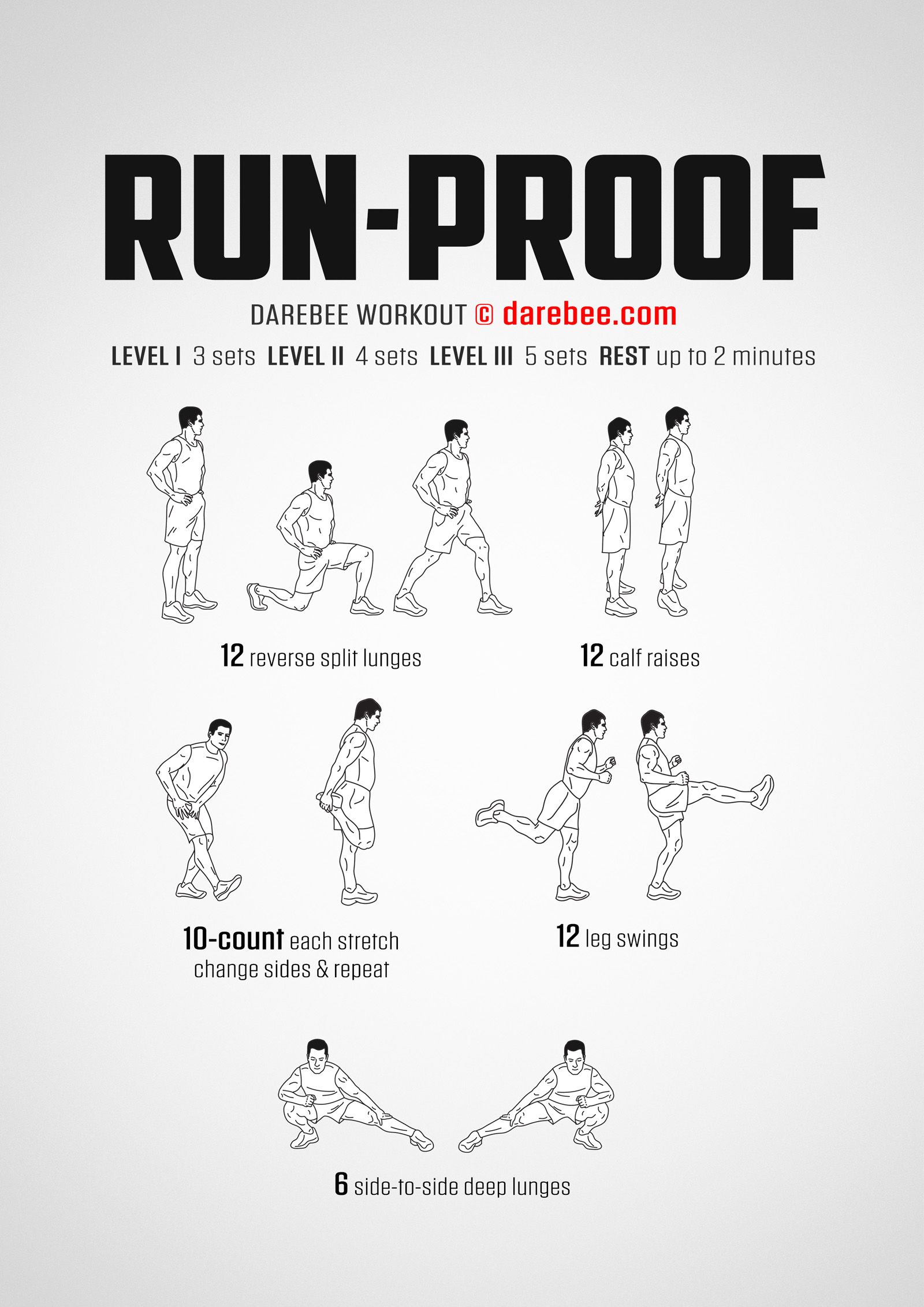 Run-Proof Workout - complete workout card with exercises and reps