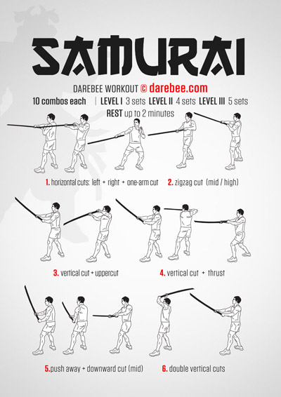RPG Fitness Workouts Collection