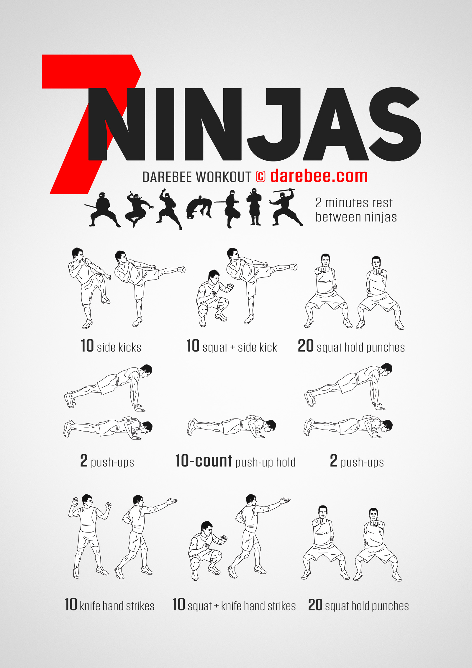 Seven Ninjas is a DAREBEE total body no-equipment strength, speed and aerobic endurance home workout that's based on combat moves to make you fitter.