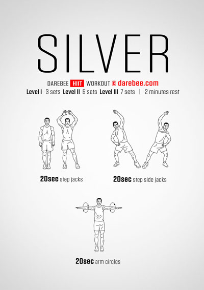 Low-Impact Fat-Loss Workouts Collection