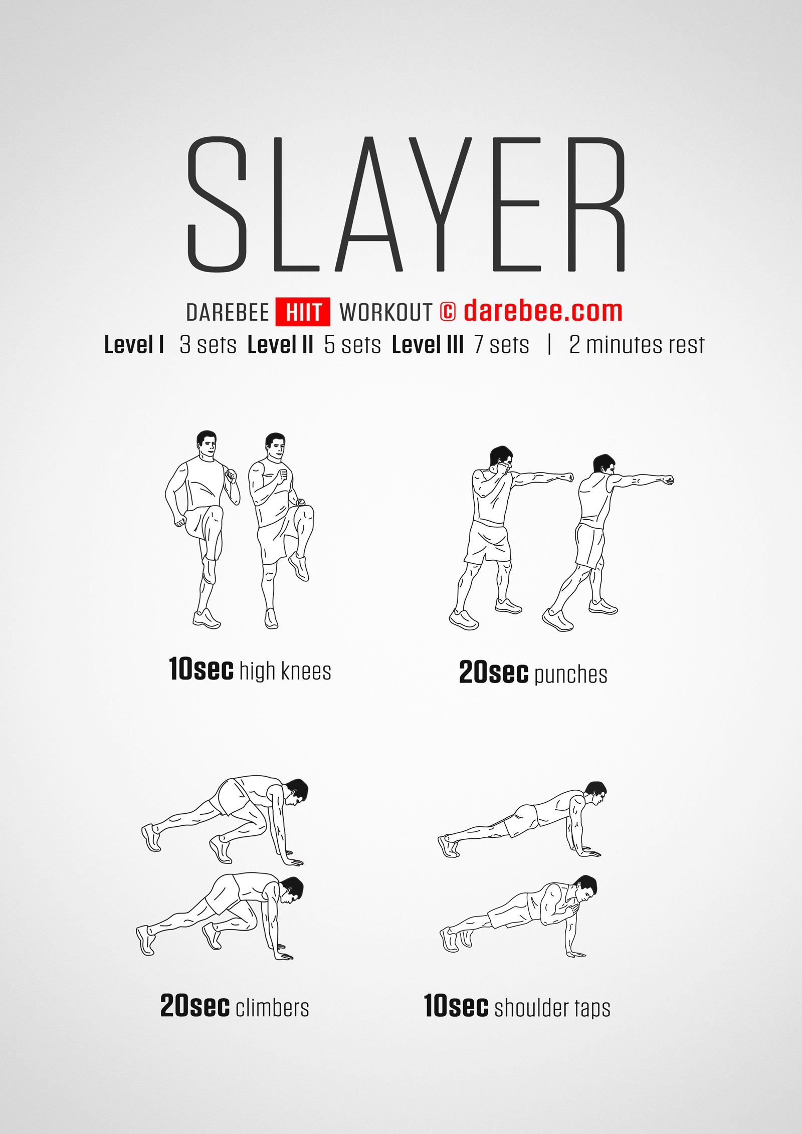 Slayer HIIT Workout - complete workout card with exercises and reps