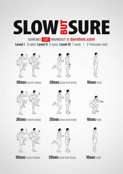 Low-Impact Fat-Loss Workouts Collection