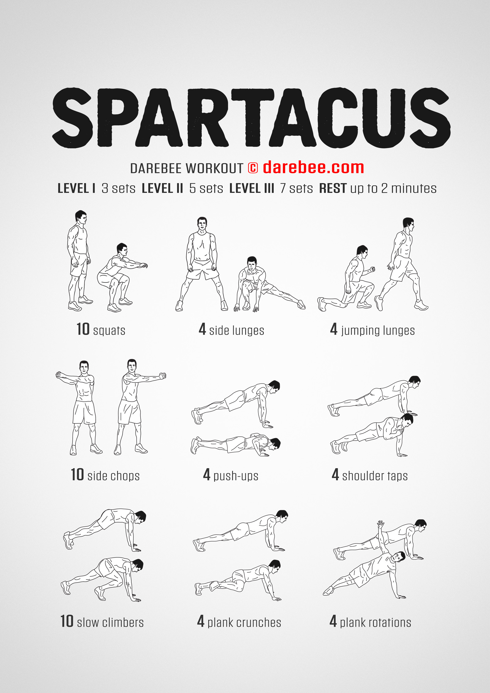 Spartacus Workout - complete workout card with exercises and reps