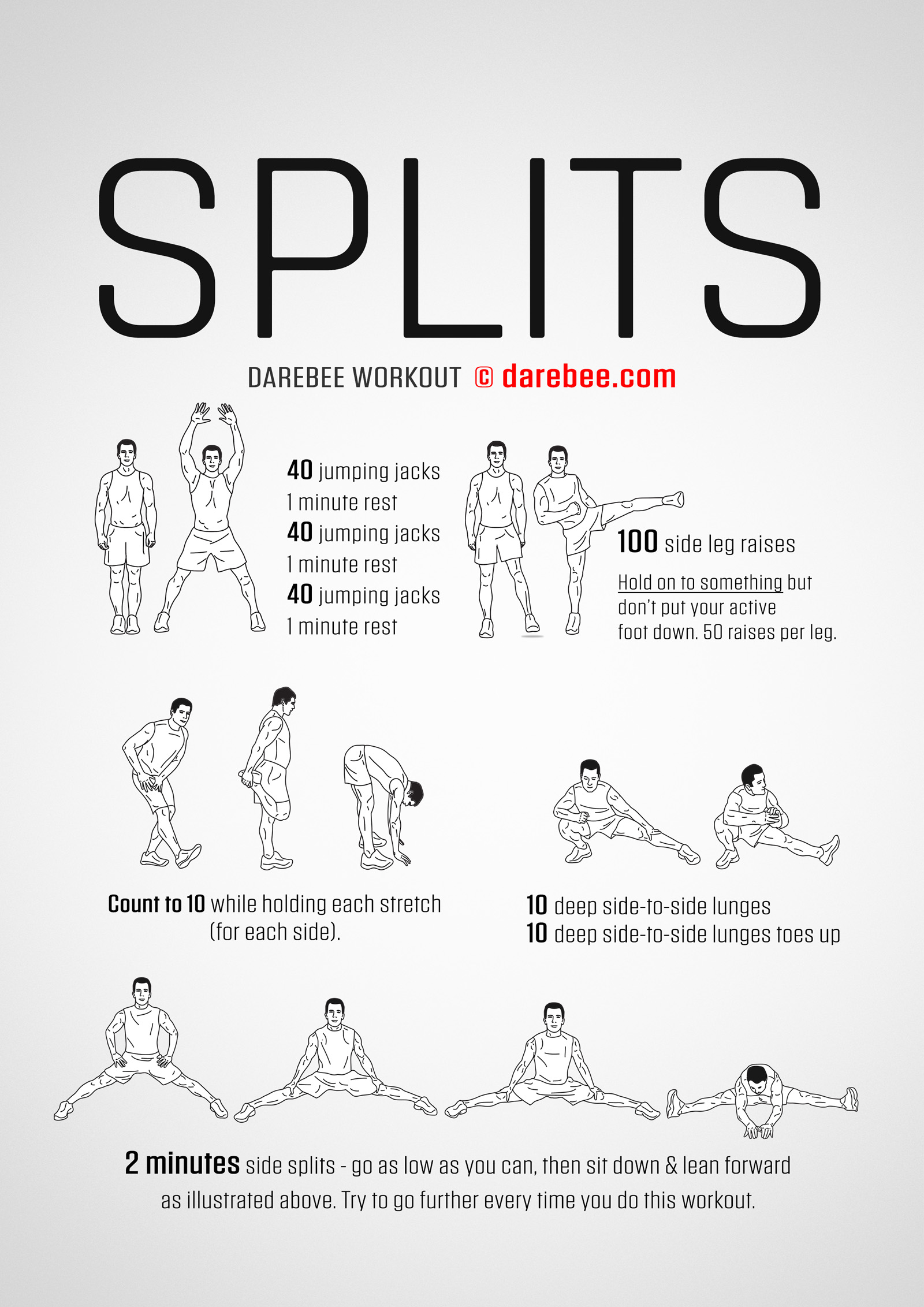 Splits Workout - complete workout card with exercises and reps