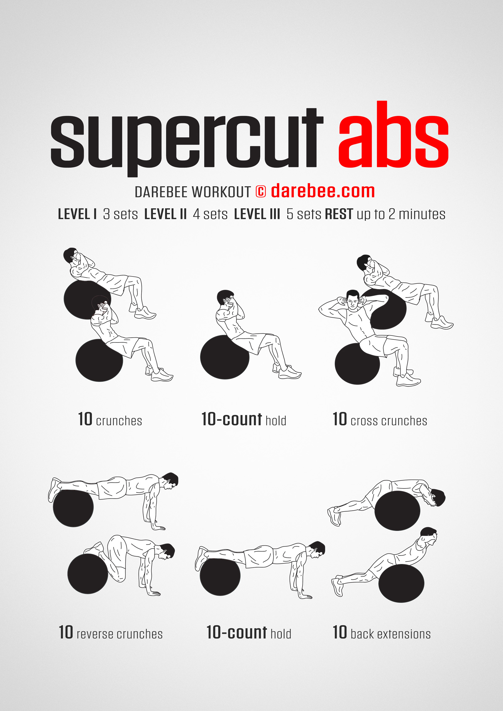 Supercut Abs Workout - complete workout card with exercises and reps