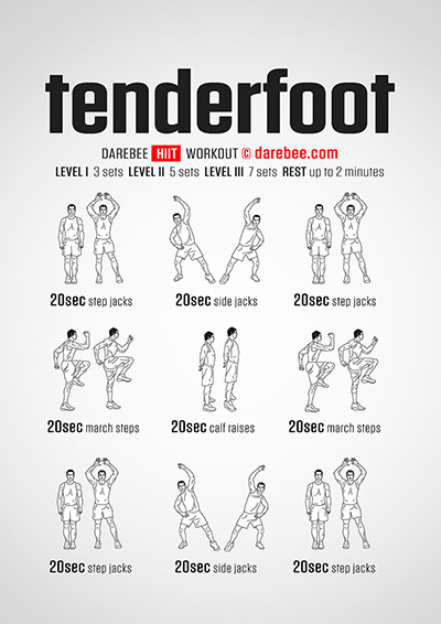 Low-Impact Fat-Loss Workouts Collection