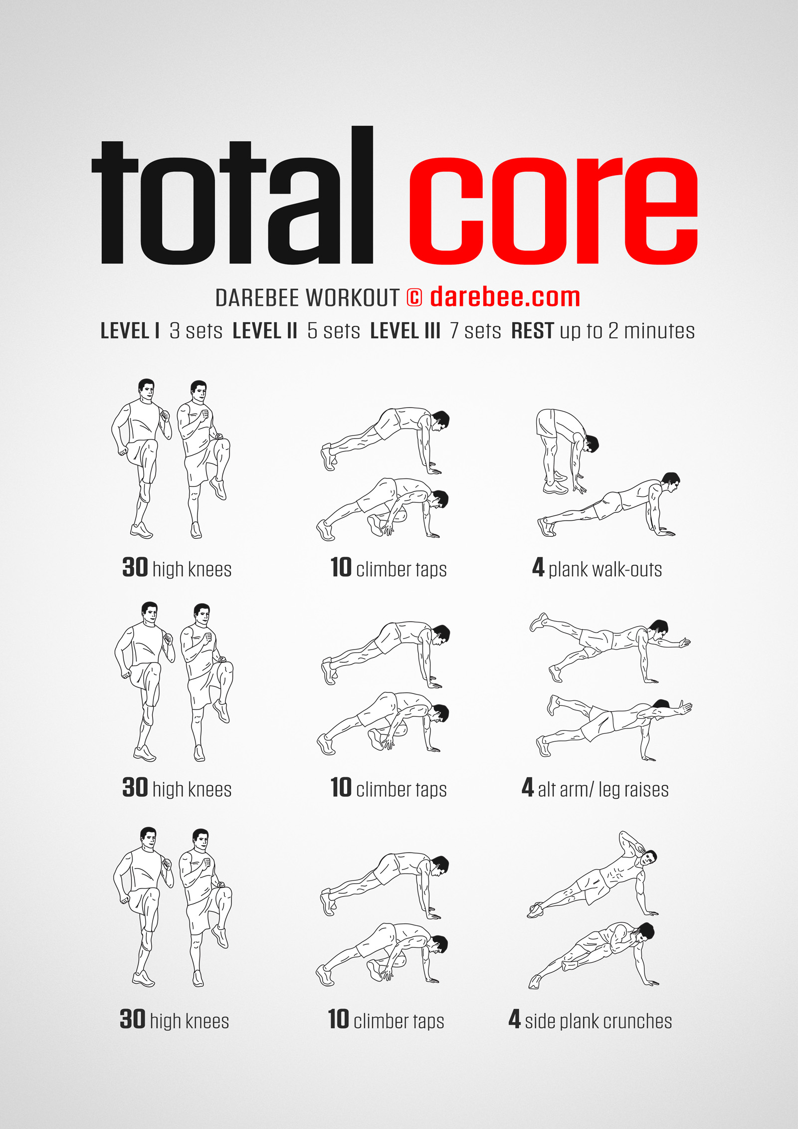 Total Core is a DAREBEE no-equipment home workout that targets the abdominal muscle groups to help you develop amazingly strong abs and core, at home.