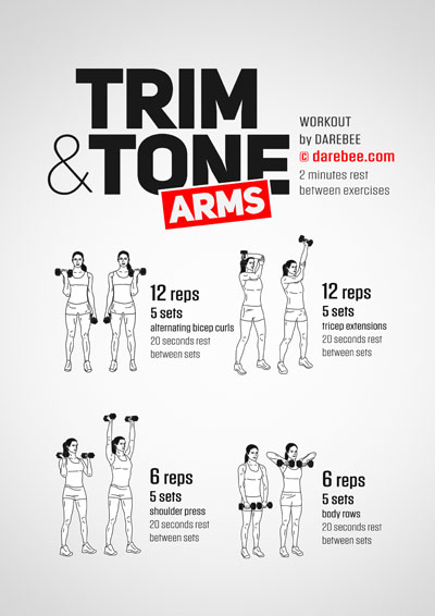 Strength for Overweight People Workouts Collection