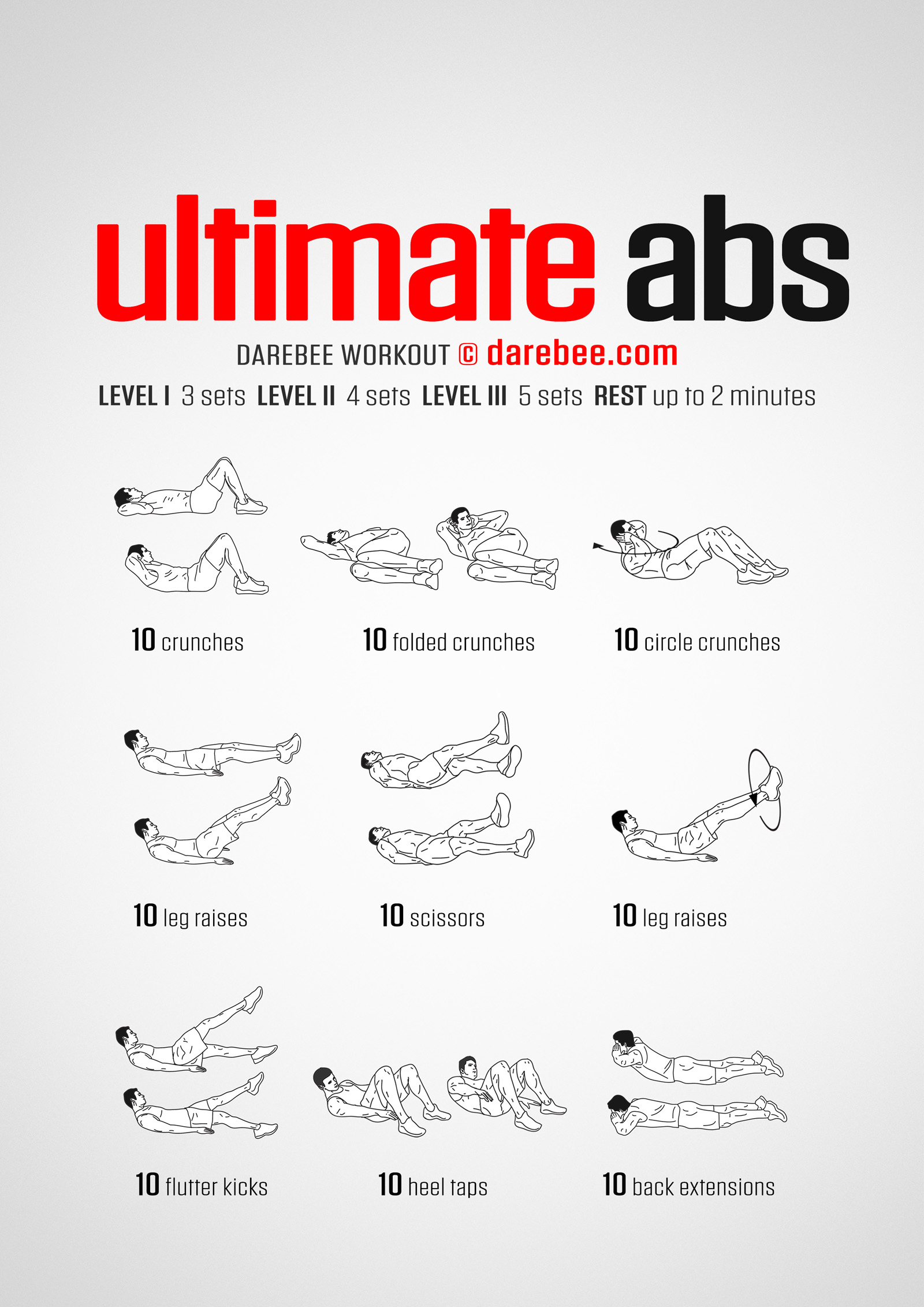 Ultimate Abs is a Darebee home-fitness workout that helps you develop powerful, functional abdominal muscles so you can have the abs strength you need, when you need it.