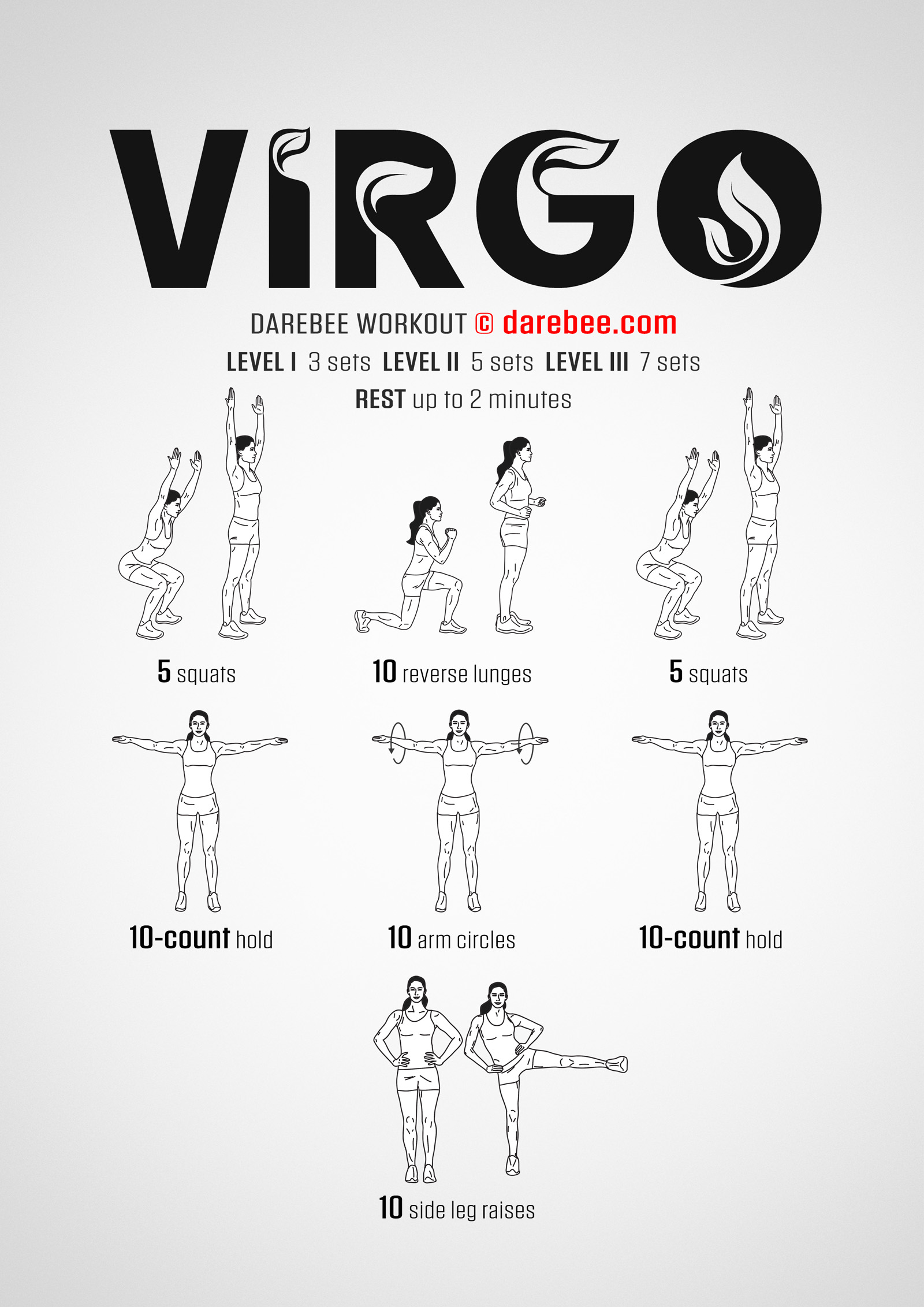 Virgo Workout - complete workout card with exercises and reps