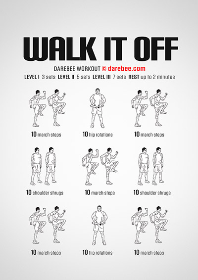 Post Meal Workouts Collection