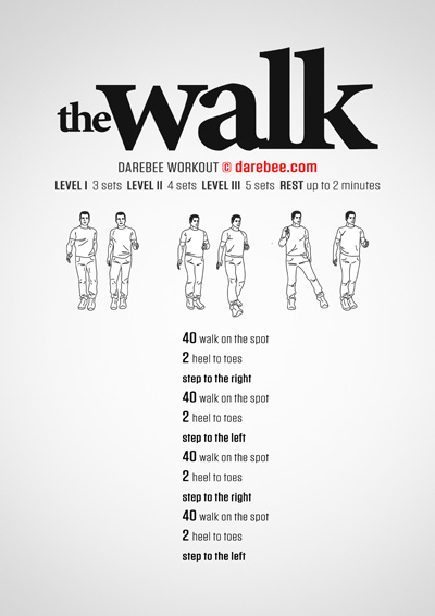 Post Meal Workouts Collection
