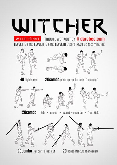 RPG Fitness Workouts Collection